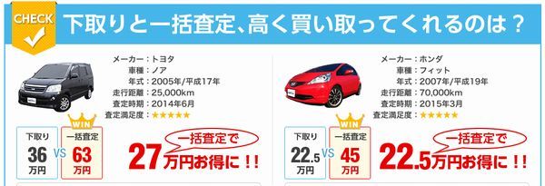 ワゴンRスティングレー口コミ